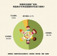 他出格附和正在校园推广